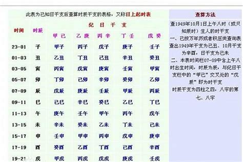 日元极旺|日元极旺是八字硬吗,八字中日元旺衰的判断